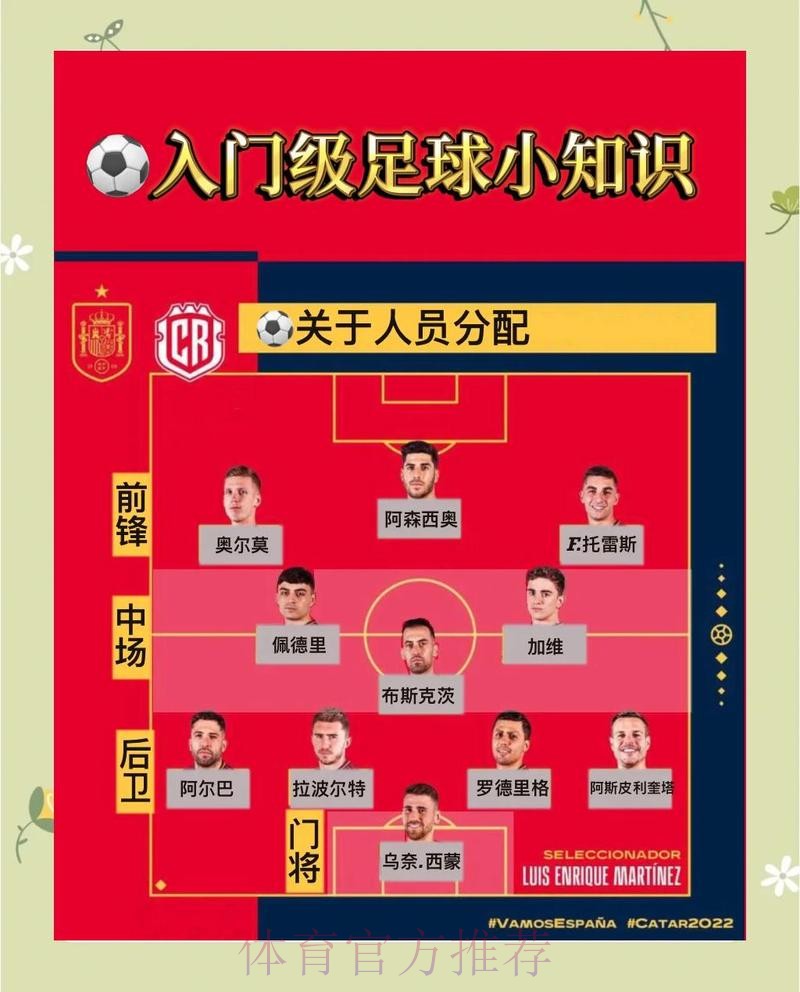 2026世界杯投注规则详解与指南